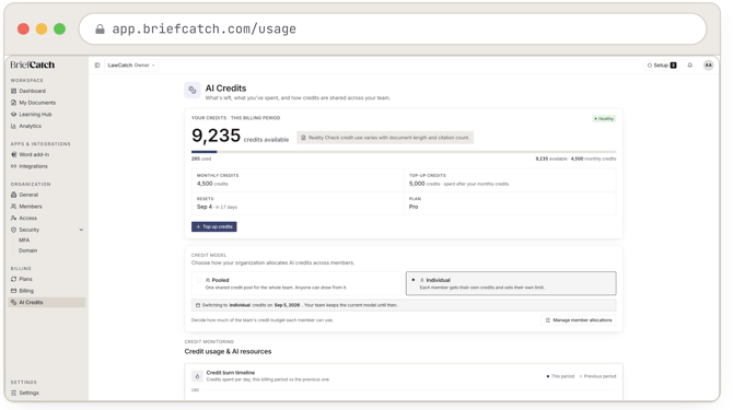 AI Credits at healthy status